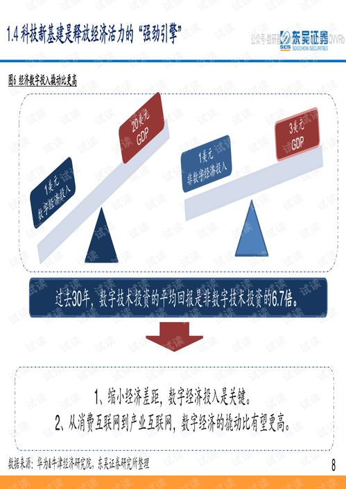 2020年Q2投資策略 擁抱科技新基建，擁抱確定性